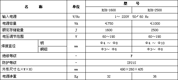 亚新网站_亚新(中国)